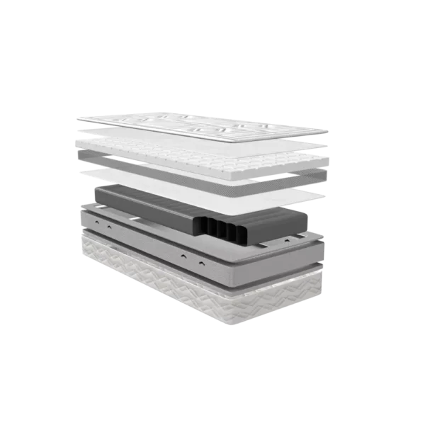 WaLuMa® Air<br /> Premium Deluxe Dual – Bild 3