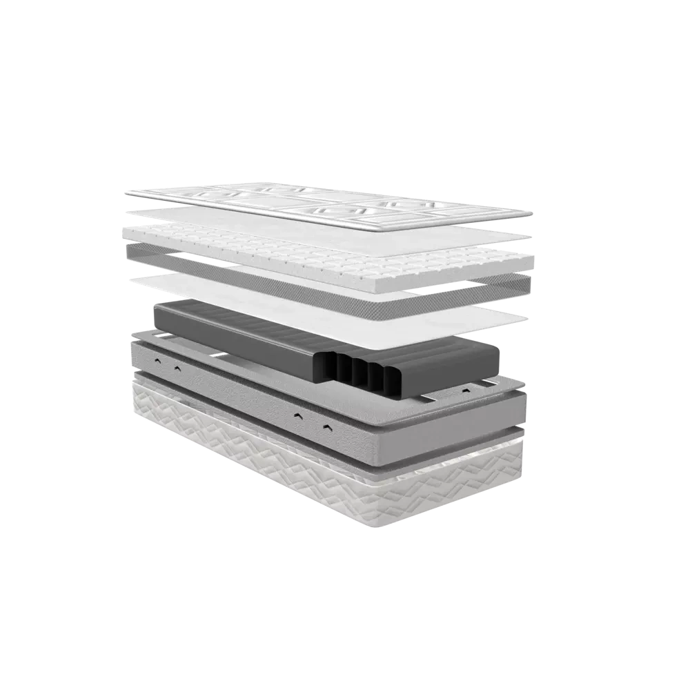 WaLuMa® Air<br /> Premium Deluxe Dual – Bild 3