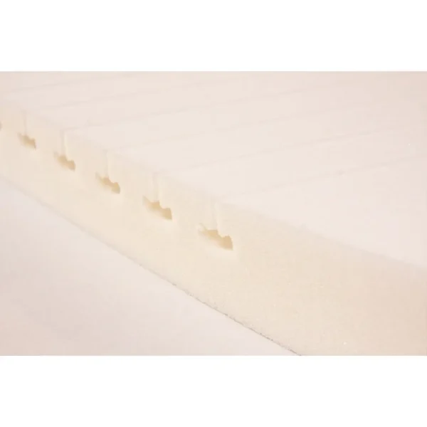 WaLuMa® Air Premium Uno – Bild 5