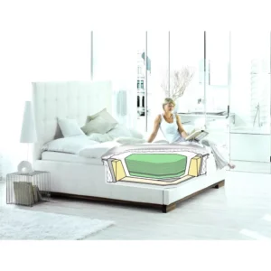 Tasso® Wasserbett Ersatzteile