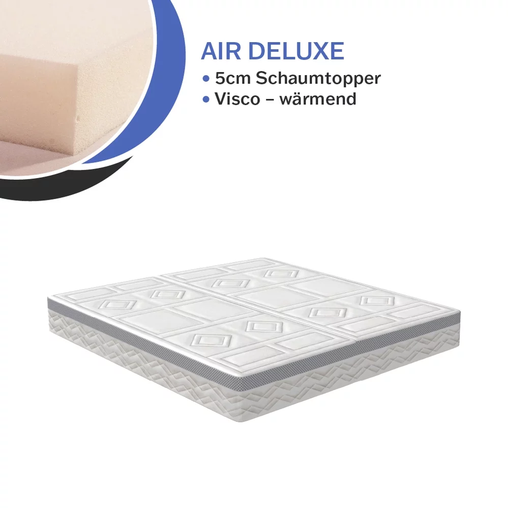 WaLuMa® Air Deluxe Dual
